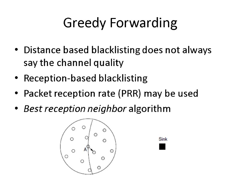 Greedy Forwarding Distance based blacklisting does not always say the channel quality Reception-based blacklisting